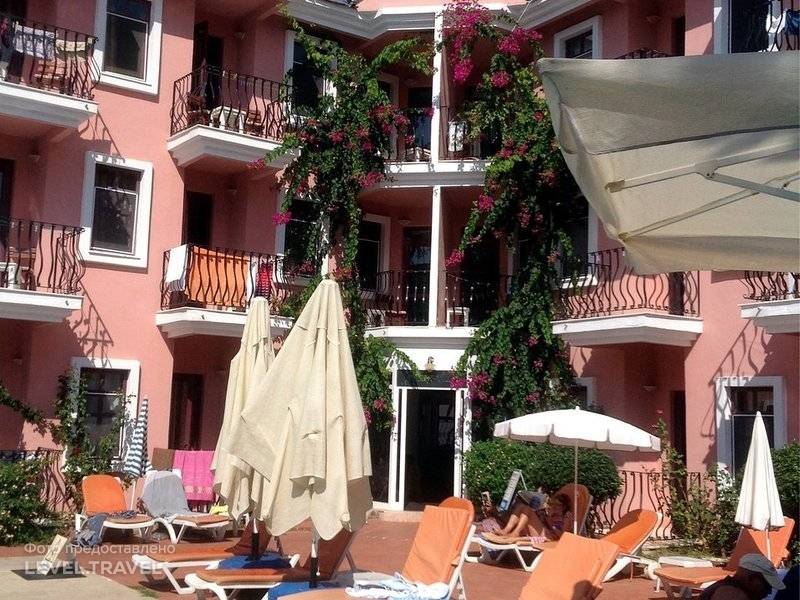 Gunes Hotel