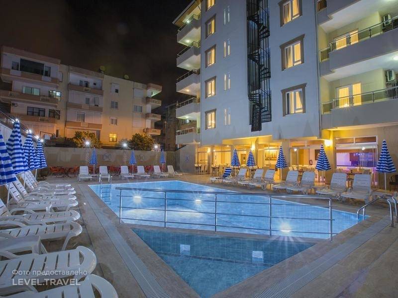 Pera Hotel