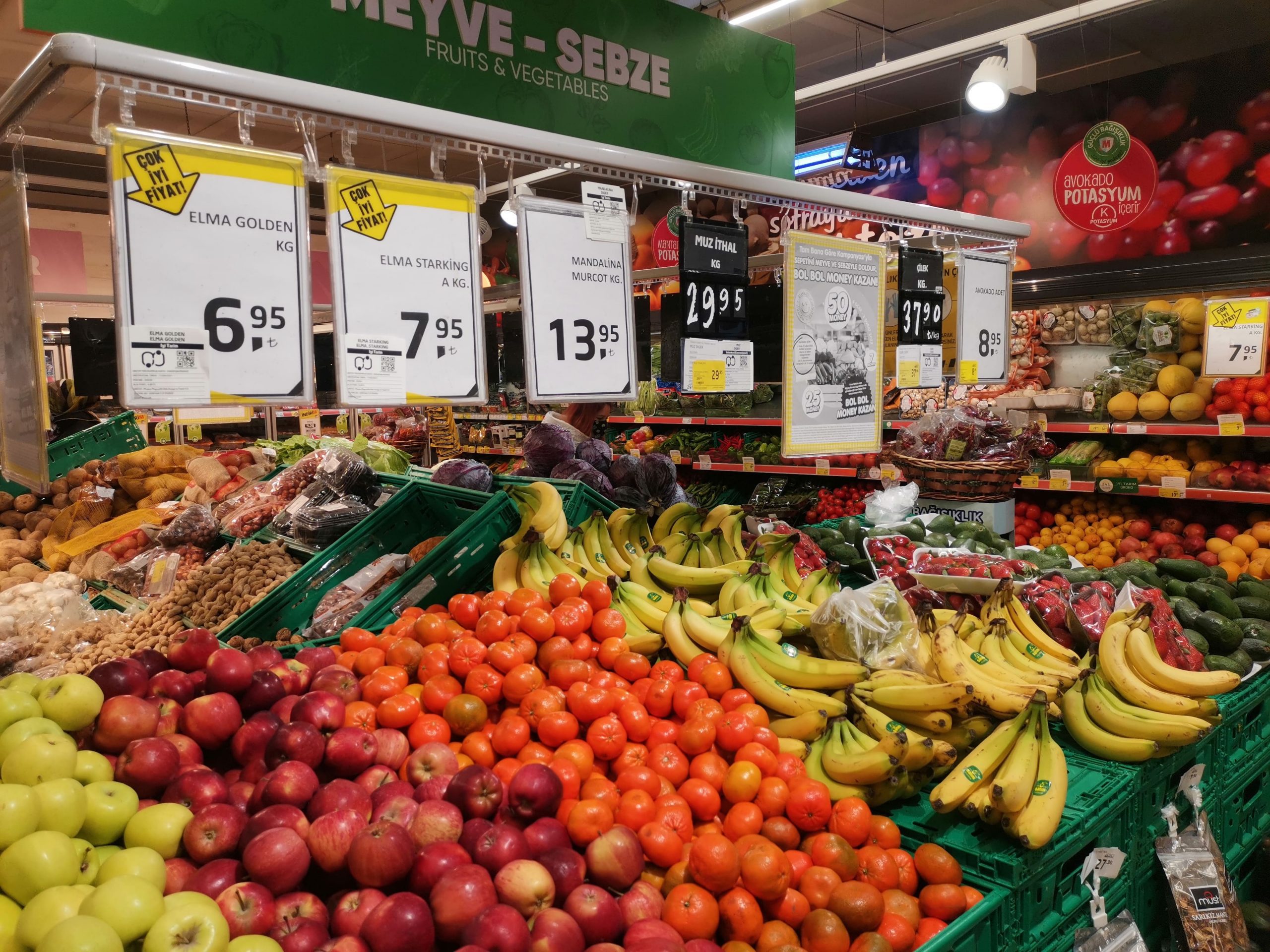 Цены на фрукты в Турции