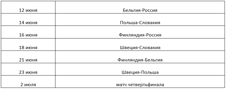 Расписание матчей ЕВРО-2020 в России 