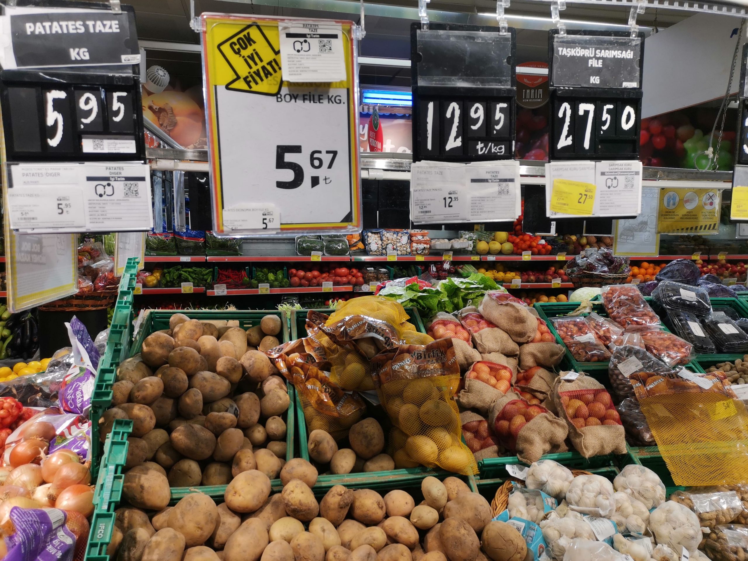Цены на картофель в Турции