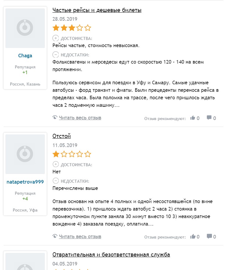 Яндекс Путешествия – отзывы