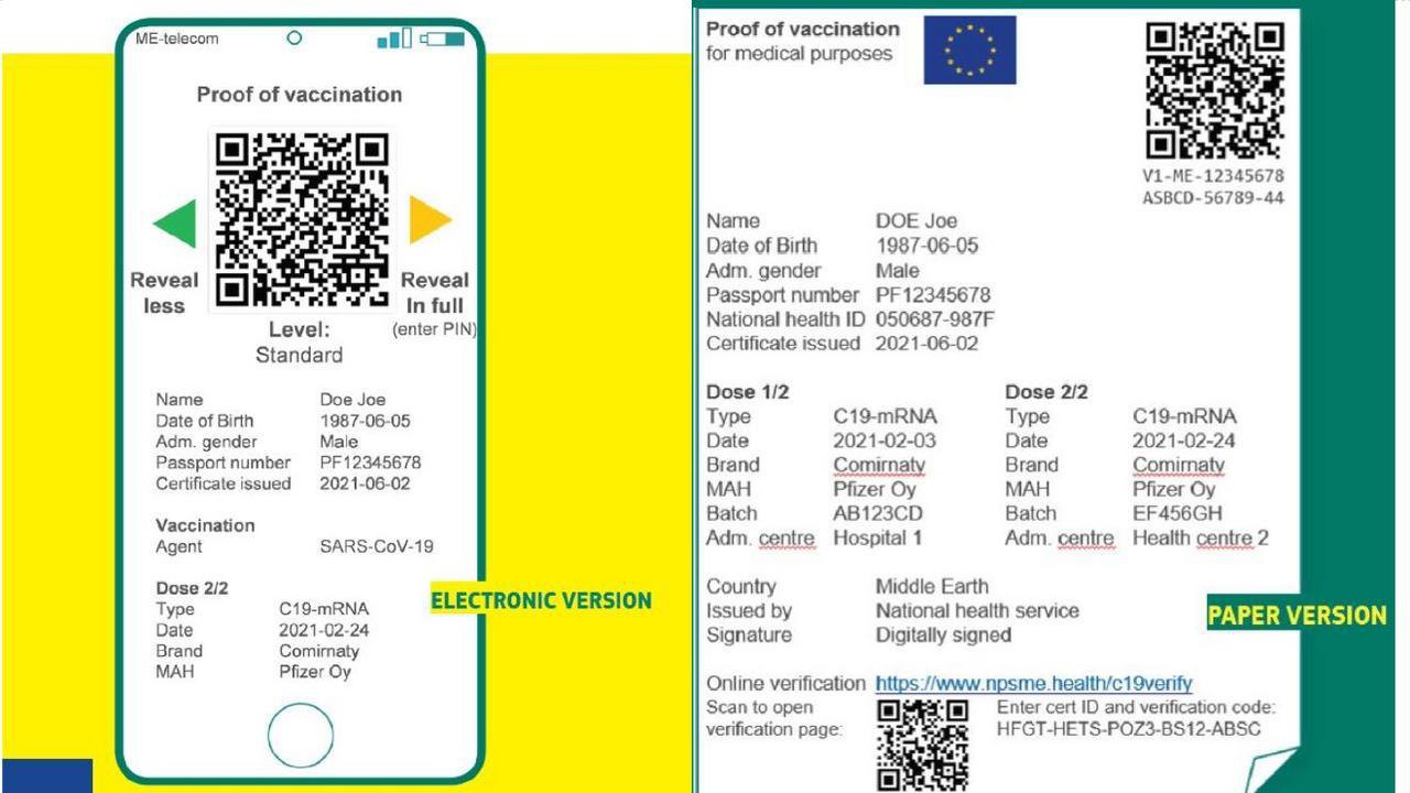 Цифровой и бумажный вариант сертификата ЕС