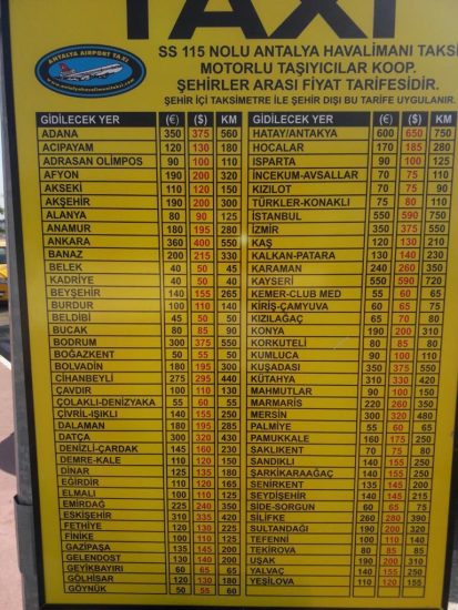 Цены на такси в Турции