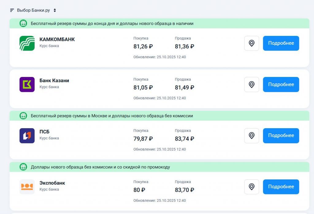 Курс валют на дату обновления статьи по данным Банки Ру