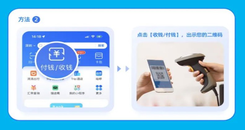 Оплата с помощью AliPay