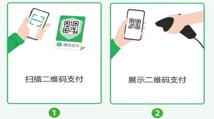 Оплата с помощью WeChat