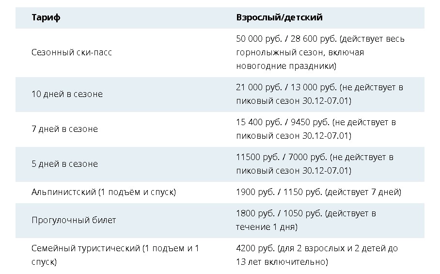 Подъемники Эльбруса