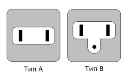 Розетки типа А и B