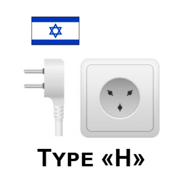 Розетка типа H