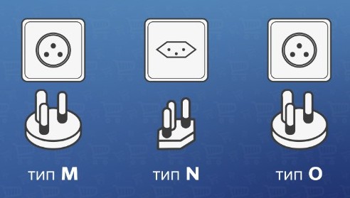 Розетки типа M, N, O