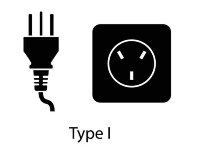 Тип розетки в Китае I